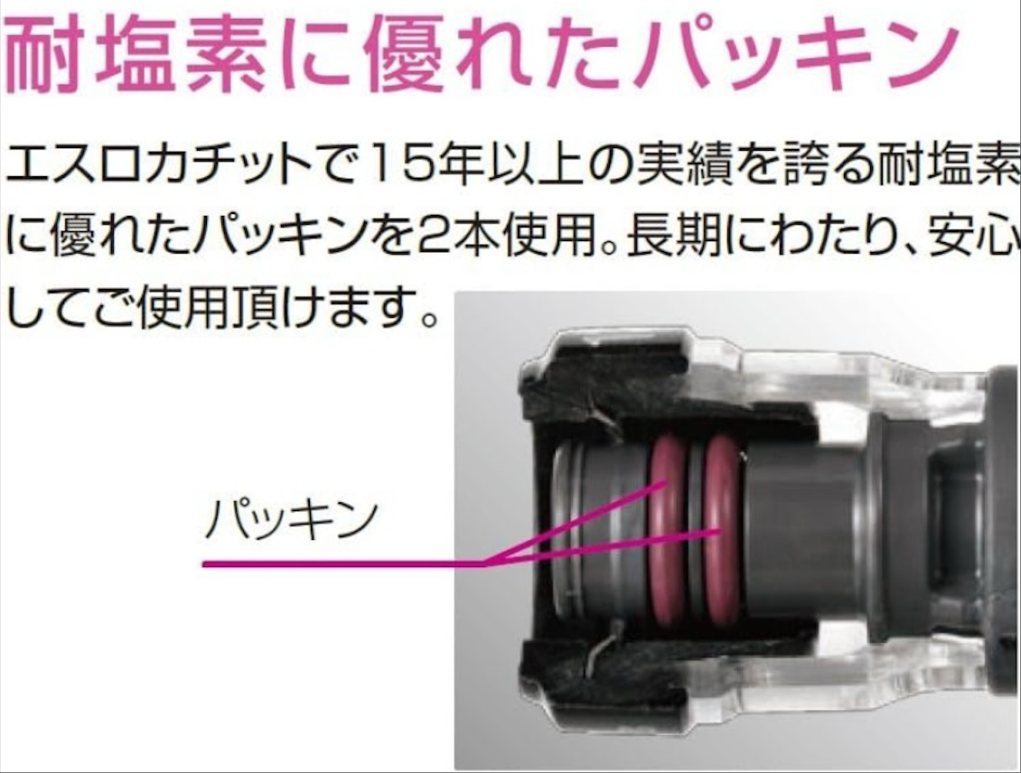 耐塩素パッキン